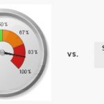QlikView Dashboard Thoughts