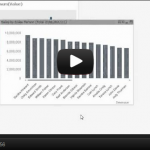 QlikView_Design