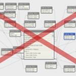 Bad Data Model
