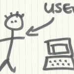 TheUser