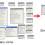 Qlik Software