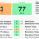 QlikView Status Dashboard
