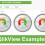 QlikView Examples
