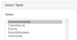 Qlik Google Calendar Setup