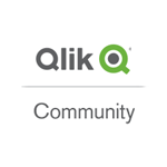 Qlik Software UK