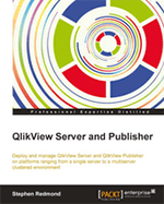 Qlik Software UK