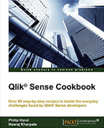 Qlik Software UK