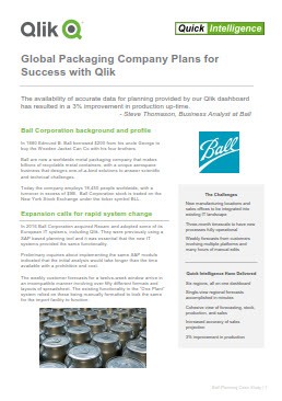 Ball Case Study Thumbnail