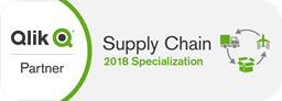 supply chain