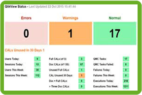 av-status-screen av status screen