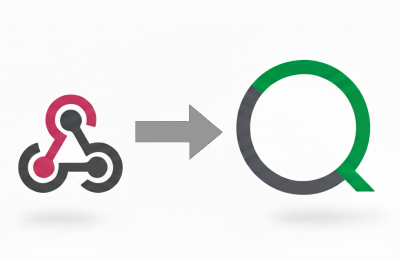 Start a Qlik Sense Cloud Reload from a Webhook