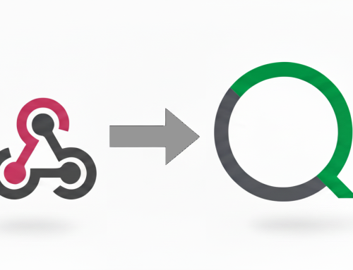Start a Qlik Sense Cloud Reload from a Webhook